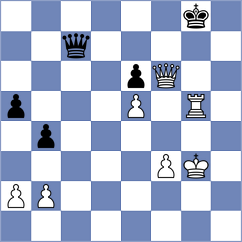 Piesik - Gyurjinyan (chess.com INT, 2025)