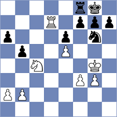 Osiecki - Sovetbekova (chess.com INT, 2025)