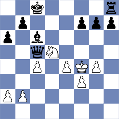 Codigone - Laddha (chess.com INT, 2025)