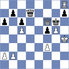 Wijerathna - Khajavi (chess.com INT, 2025)