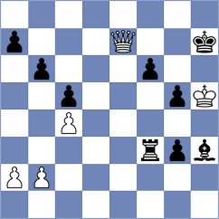 Radovic - Gu Xiaobing (chess.com INT, 2025)