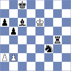 Van Dael - Logachiov (chess.com INT, 2025)