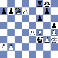 Bielinski - Vivas Zamora (chess.com INT, 2024)