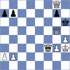 Goroshkov - Silva (chess.com INT, 2023)
