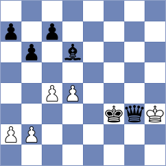 Manfroi - Zaksaite (chess.com INT, 2023)