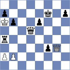 Zurawka - Sarchisov (Playchess.com INT, 2008)