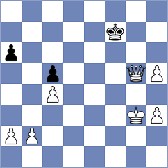 Vaghef - Schreier (Playchess.com INT, 2020)