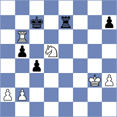 Troff - Denishev (chess.com INT, 2024)