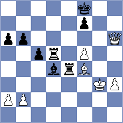 Klinova - Martinez (chess.com INT, 2023)