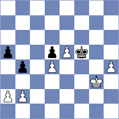 Novik - Mizzi (chess.com INT, 2025)