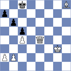 Williams - Filindash (chess.com INT, 2025)