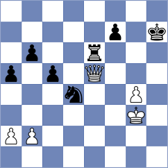 Alekhine - Fernandez Rua (La Coruna, 1935)