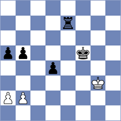 Nikfard - Ghezel Ayagh (Chess.com INT, 2021)