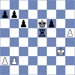 Javakhadze - Yuan (chess.com INT, 2023)