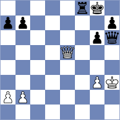 Leenhouts - Yushko (chess.com INT, 2025)