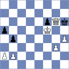 Mahmoud - Seo (Chess.com INT, 2020)