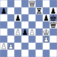 Buchenau - Sztokbant (chess.com INT, 2023)