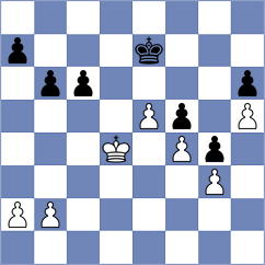 Lysiak - Kovalev (Chess.com INT, 2021)