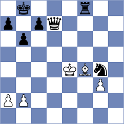 Ishtiaq - Pandya (Lichess.org INT, 2020)