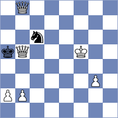 Kotkowski - Wieczorek (Wroclaw, 2003)