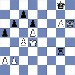 Yirik - Sokolovsky (chess.com INT, 2024)