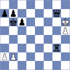 Meylan - Bhavik (chess.com INT, 2025)