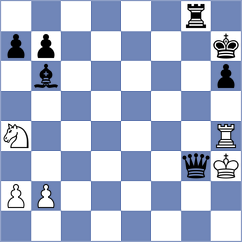Miladinovic - Bilan (chess.com INT, 2023)