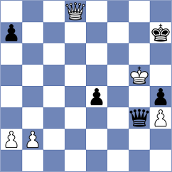 Harsha - Atanasov (Chicago USA, 2025)