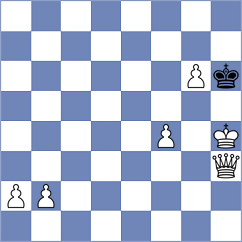 Dogan - Fier (chess.com INT, 2023)