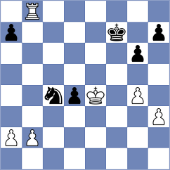 Dubnevych - Horobetz (chess.com INT, 2025)