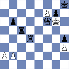 Wagner - Ismayil (chess.com INT, 2024)