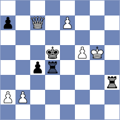 Sandipan - Kardashevskiy (Moscow, 2020)