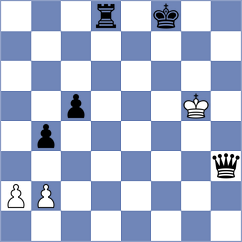 Maltsevskaya - Fernandez Estremera (chess.com INT, 2025)