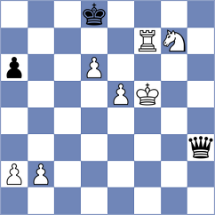 Hakobyan - Matlakov (chess.com INT, 2022)