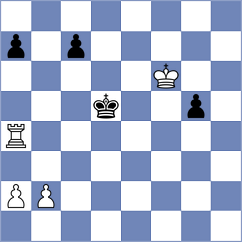 Silvestre - Loftgaard (chess.com INT, 2025)