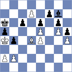 Maycock Bates - Shapiro (chess.com INT, 2024)