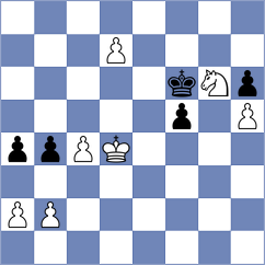 Sultanbek - Zaichenko (chess.com INT, 2023)