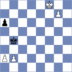 Kushko - Fang (chess.com INT, 2024)