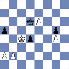 Milare - Skytte (chess.com INT, 2025)