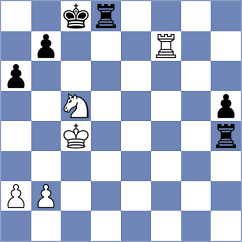 Mora Velasco - Khamdamova (FIDE Online Arena INT, 2024)