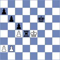 Olcayoz - Lewicki (chess.com INT, 2022)