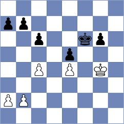 Safin - Jamal (Chess.com INT, 2021)