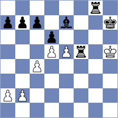 Gulamirian - Skaric (chess.com INT, 2023)