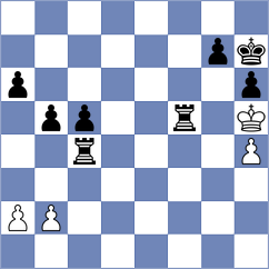 Bolanos Zarate - Oviedo Carrillo (Chess.com INT, 2020)