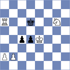 Kotyk - Sasvatha A (chess.com INT, 2025)