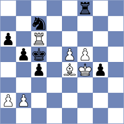 Pacan Milej - Sjugirov (Chess.com INT, 2020)