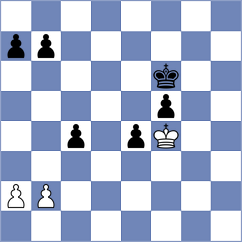 Mateos Rozas - Palencia (chess.com INT, 2023)
