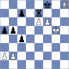 Diachek - Sailer (chess.com INT, 2025)