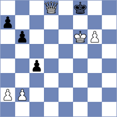 Skamaroshchanka - Tissir (Lichess.org INT, 2021)