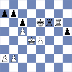 Legenia - Fikiet (chess.com INT, 2022)